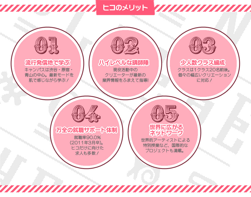 ヒコのメリット