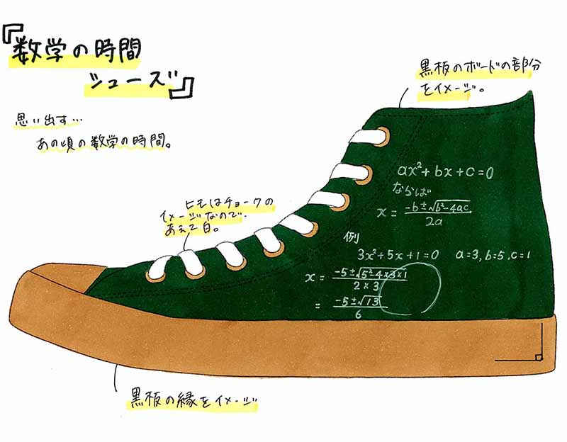 シューズ部門：s23